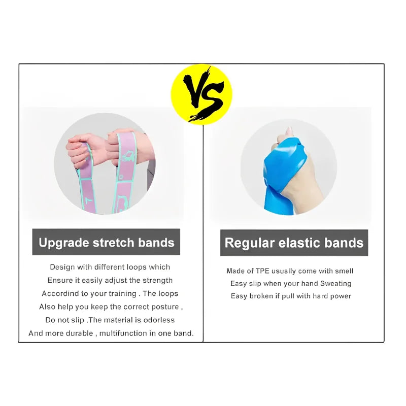 Stretch & Strength Resistance Band - Only Vibes