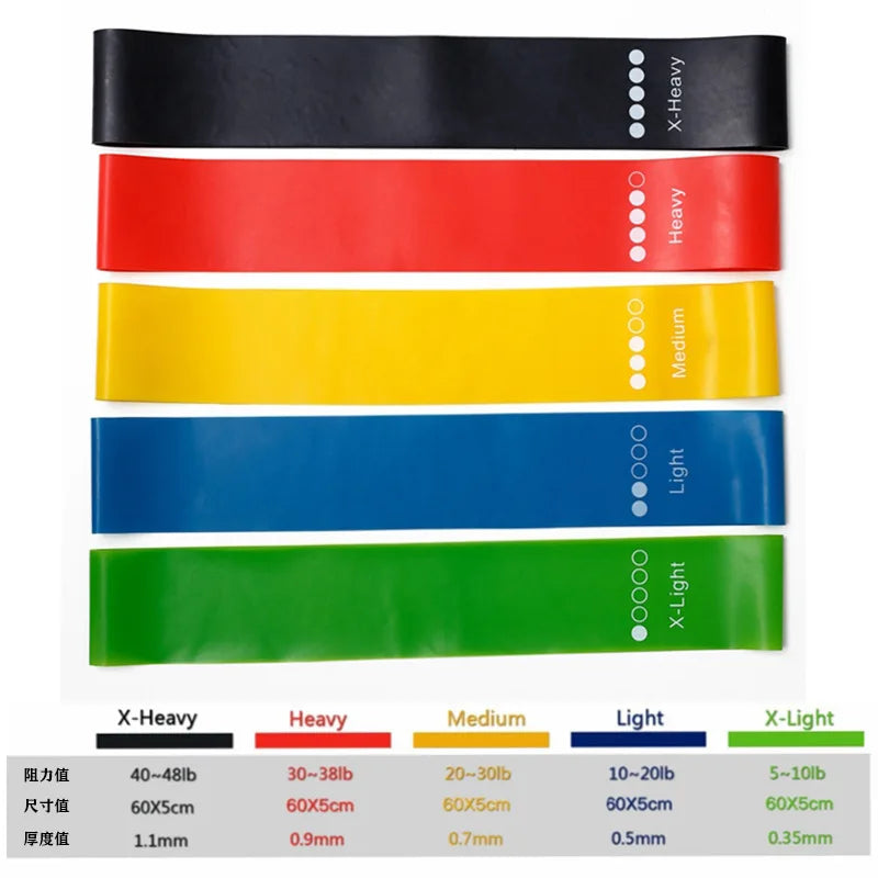 5-Piece Yoga Resistance Band Set - Only Vibes