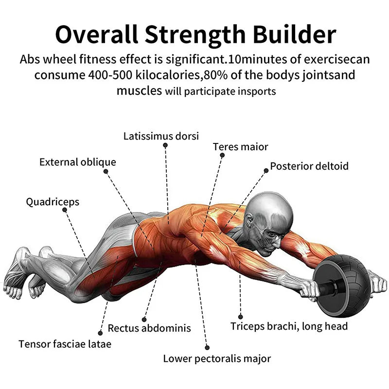 Single-Wheel Ab Roller - Only Vibes